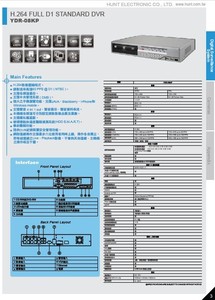 H.264智慧型數位錄影機